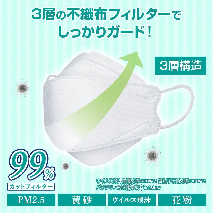 Kuchiraku 3D Mask White 5 Pack Medical Masks ISDG   