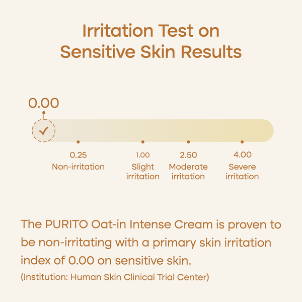 Purito Oat-in Intense Cream Beauty Purito   